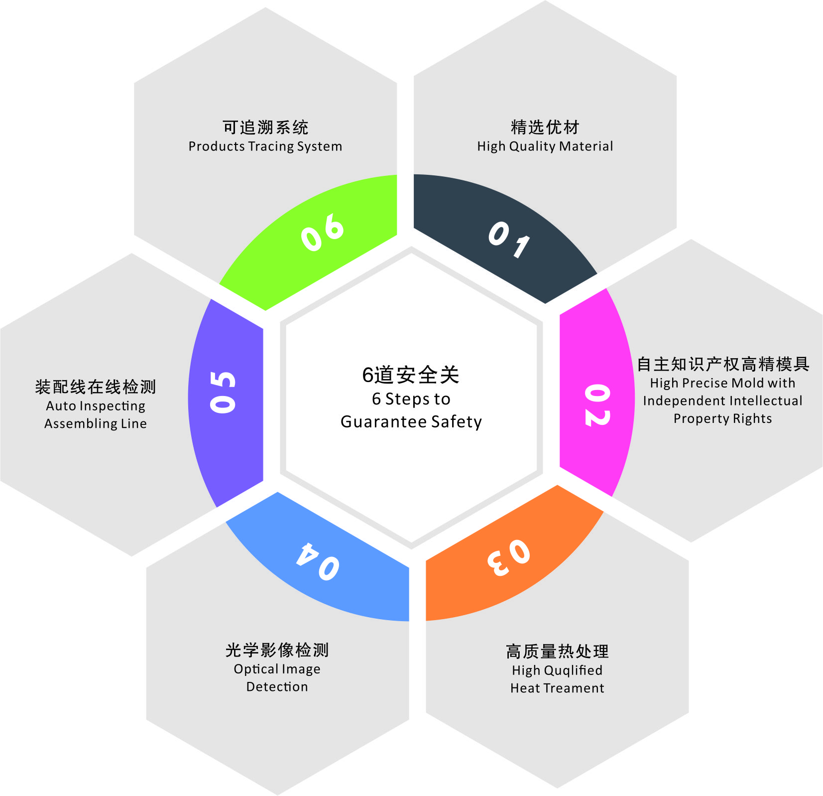 J9集团-国际站最新官网